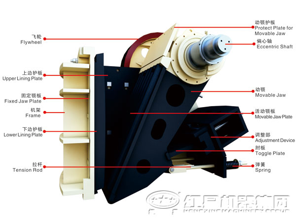 顎式破碎機(jī)內(nèi)部結(jié)構(gòu)圖