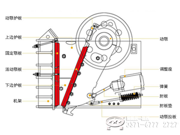 重晶石顎式破碎機結構