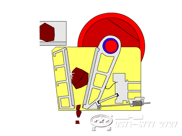 顎式破碎機工作原理
