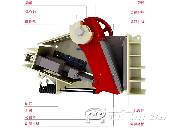 液壓顎式破碎機(jī)內(nèi)部結(jié)構(gòu)