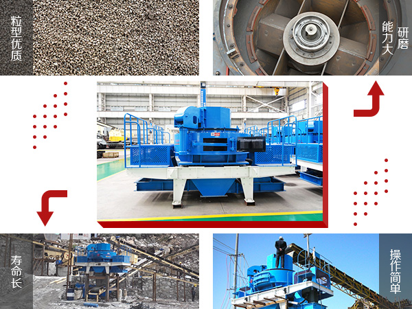 制砂機以良好的性能優勢征服俄羅斯客戶