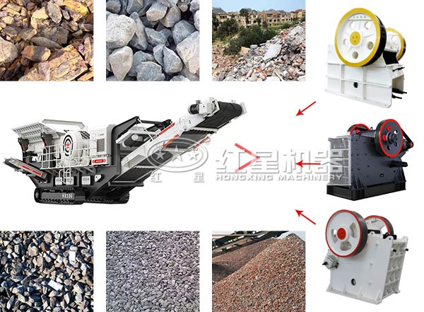 小型移動顎破不同的配置組合不同的價格