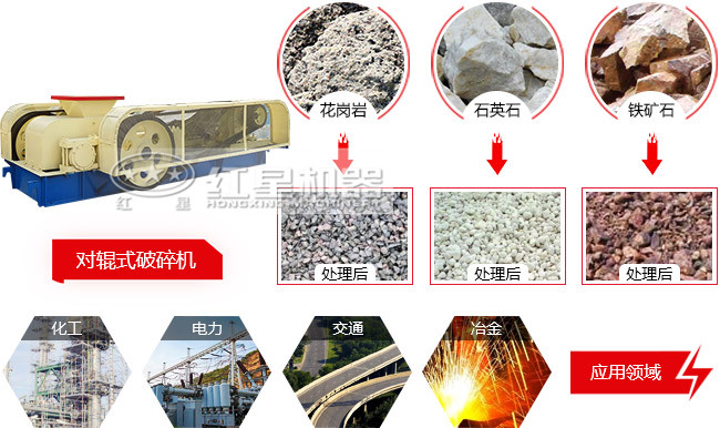 雙輥破碎機應用范圍