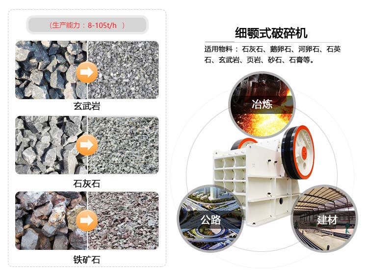 細顎式破碎機可破碎的物料很多，適用于很多工業(yè)部門