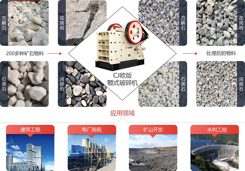CJ系列歐版顎式破碎機是一類高效砂石破碎新品，可應用的范圍非常廣泛