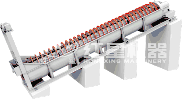 螺旋洗沙機工作原理