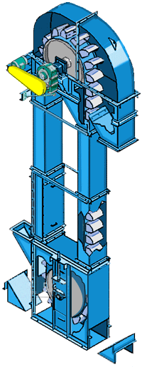 斗式提升機工作原理