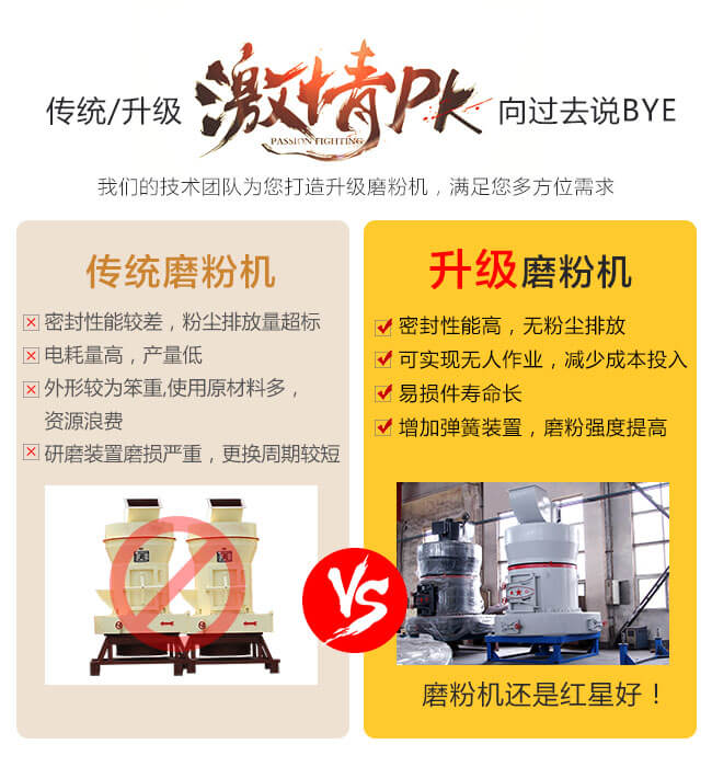  云母磨粉機還是選擇專業的設備生產廠家更靠譜