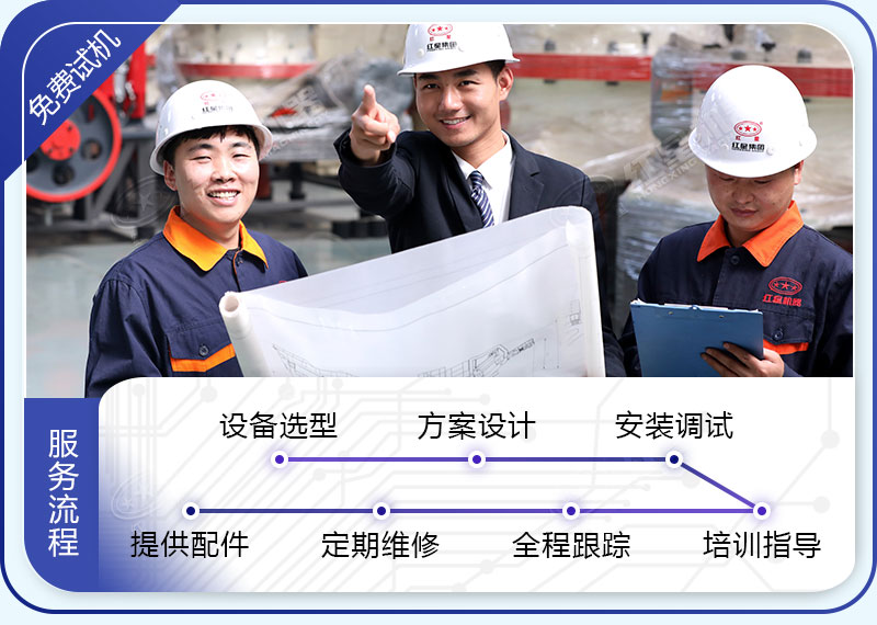 河南紅星機(jī)器購機(jī)流程 河南紅星機(jī)器購機(jī)流程