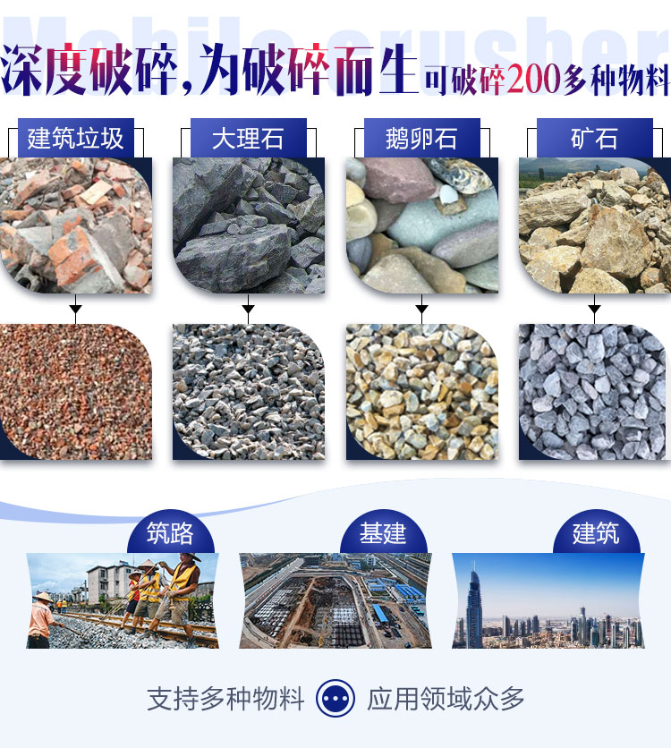 反擊破出料成品 反擊破出料成品