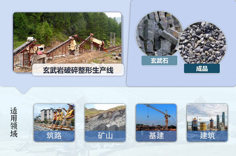不同地區的物料性質也可能不一樣 不同地區的物料性質也可能不一樣