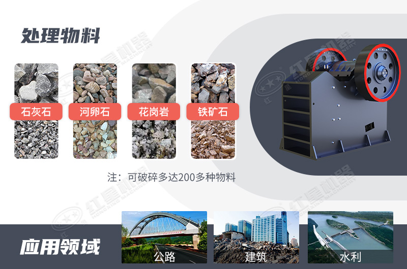 液壓顎式破碎機(jī)應(yīng)用 液壓顎式破碎機(jī)應(yīng)用