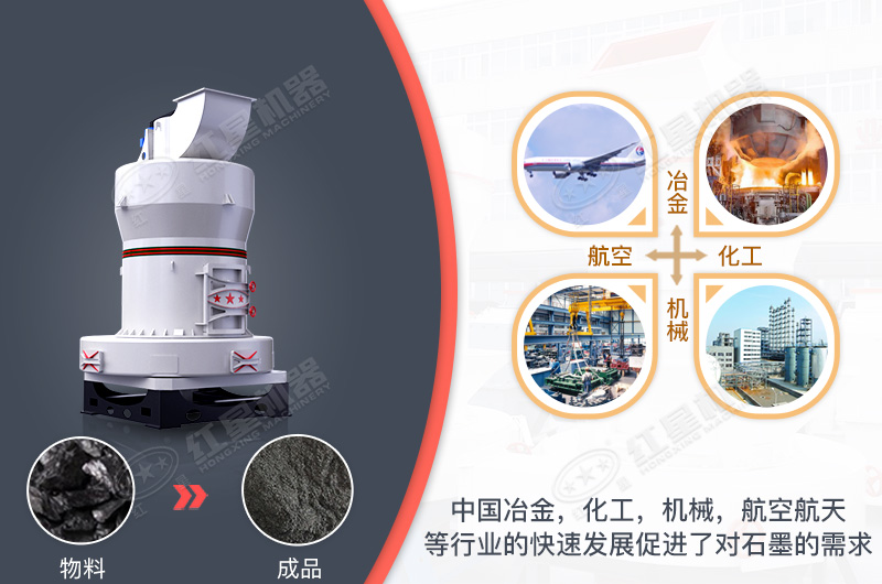 石墨磨粉機應用領域 石墨磨粉機應用領域